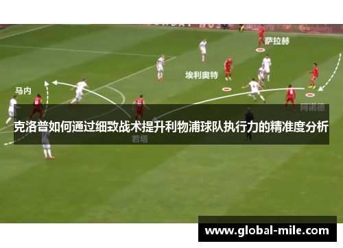 克洛普如何通过细致战术提升利物浦球队执行力的精准度分析