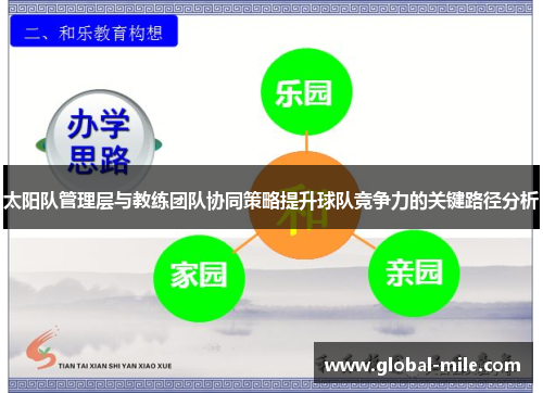 太阳队管理层与教练团队协同策略提升球队竞争力的关键路径分析
