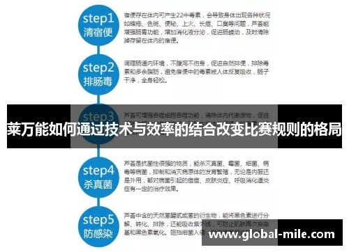 莱万能如何通过技术与效率的结合改变比赛规则的格局
