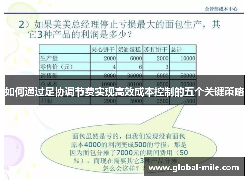 如何通过足协调节费实现高效成本控制的五个关键策略
